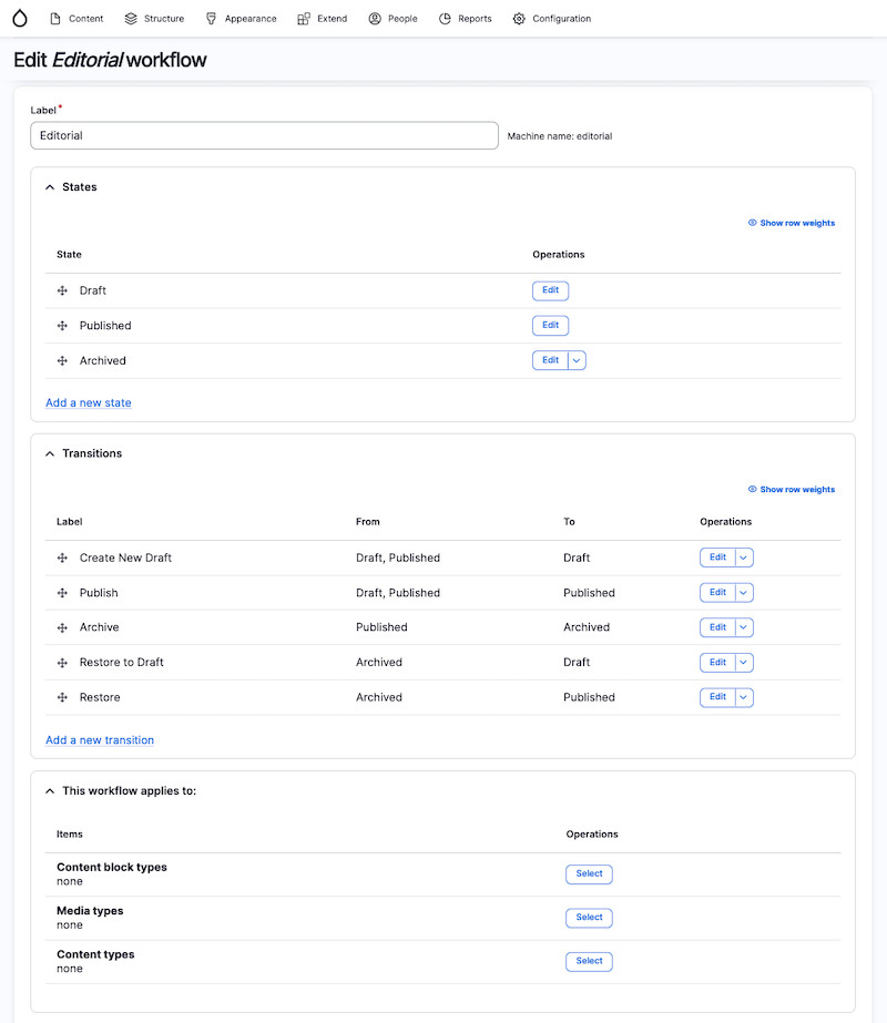 GMIweb.net Drupal moderation workflow